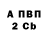 Кодеин Purple Drank Aleksei Asenov